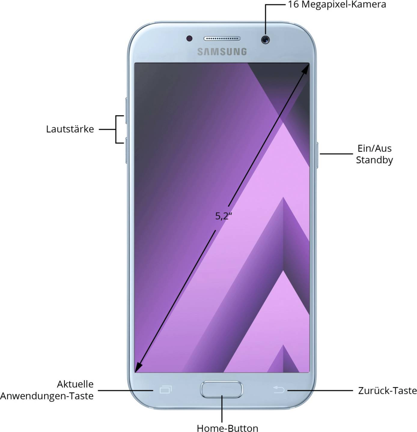 Handys & Smartphones Samsung Galaxy A5 (2017)Blue Mist
